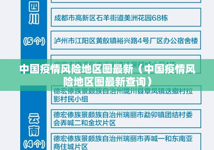 中国疫情风险地区图最新(中国疫情风险地区图最新查询) 中国疫情风险地区图最新(中国疫情风险地区图最新查询)