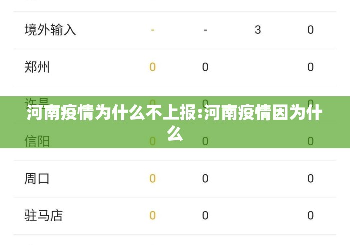 河南疫情为什么不上报:河南疫情因为什么 河南疫情为什么不上报:河南疫情因为什么
