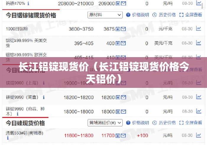 长江铝锭现货价(长江铝锭现货价格今天铝价) 长江铝锭现货价(长江铝锭现货价格今天铝价)