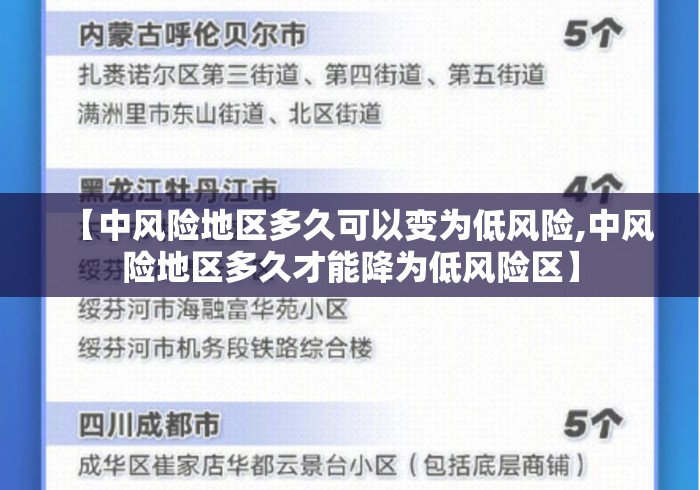 【中风险地区多久可以变为低风险,中风险地区多久才能降为低风险区】
