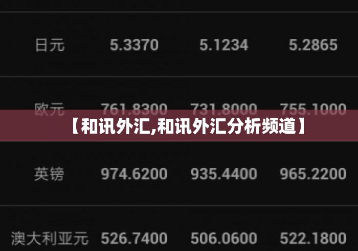 【和讯外汇,和讯外汇分析频道】 【和讯外汇,和讯外汇分析频道】