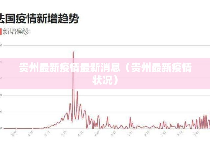 贵州最新疫情最新消息(贵州最新疫情状况) 贵州最新疫情最新消息(贵州最新疫情状况)