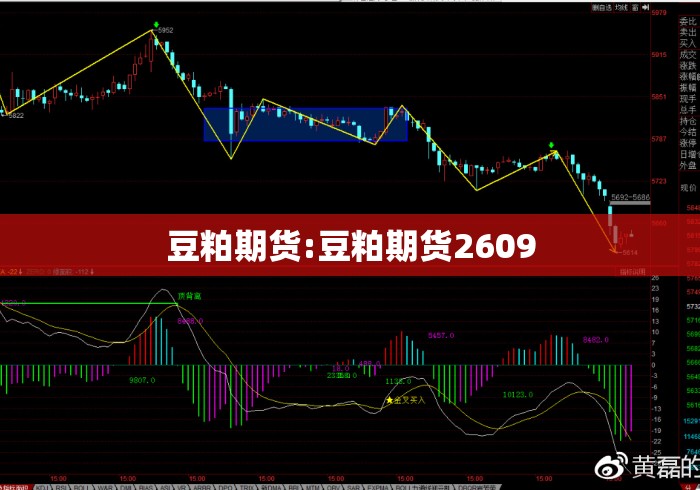 豆粕期货:豆粕期货2609 豆粕期货:豆粕期货2609