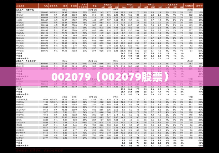 002079(002079股票) 002079(002079股票)