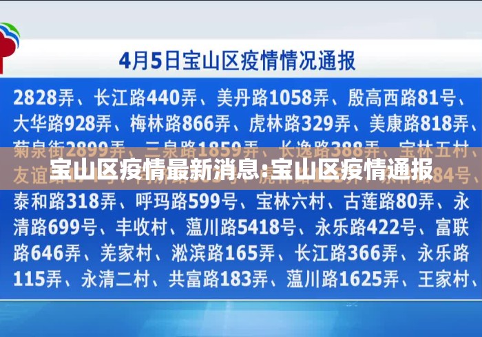 宝山区疫情最新消息:宝山区疫情通报