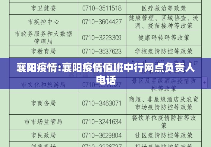 襄阳疫情:襄阳疫情值班中行网点负责人电话 襄阳疫情:襄阳疫情值班中行网点负责人电话