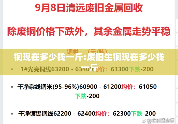 铜现在多少钱一斤:废旧生铜现在多少钱一斤