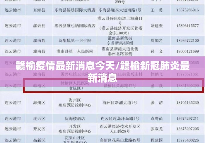 赣榆疫情最新消息今天/赣榆新冠肺炎最新消息 赣榆疫情最新消息今天/赣榆新冠肺炎最新消息
