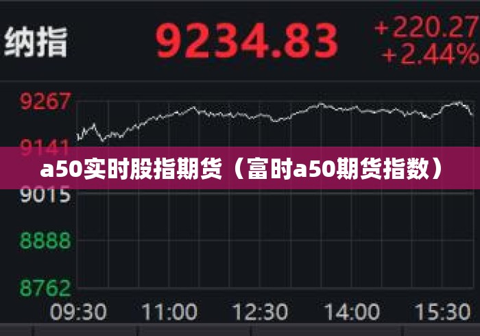 a50实时股指期货(富时a50期货指数) a50实时股指期货(富时a50期货指数)