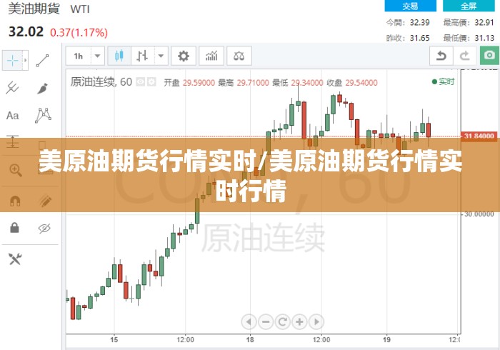 美原油期货行情实时/美原油期货行情实时行情