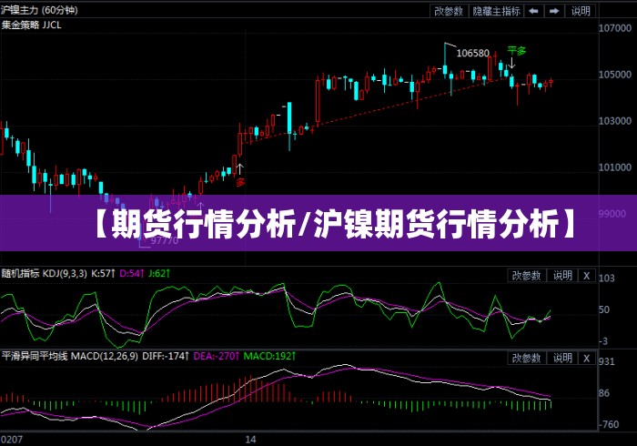 【期货行情分析/沪镍期货行情分析】