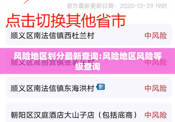 风险地区划分最新查询:风险地区风险等级查询