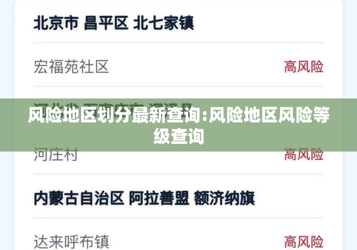 风险地区划分最新查询:风险地区风险等级查询