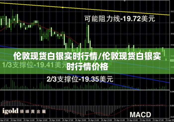 伦敦现货白银实时行情/伦敦现货白银实时行情价格