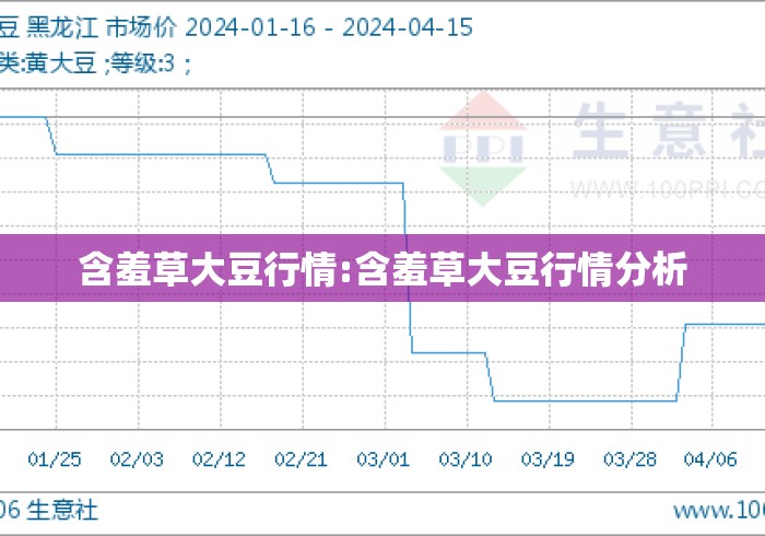 含羞草大豆行情:含羞草大豆行情分析