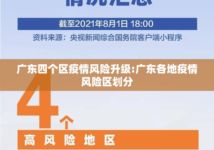 广东四个区疫情风险升级:广东各地疫情风险区划分