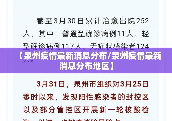 【泉州疫情最新消息分布/泉州疫情最新消息分布地区】
