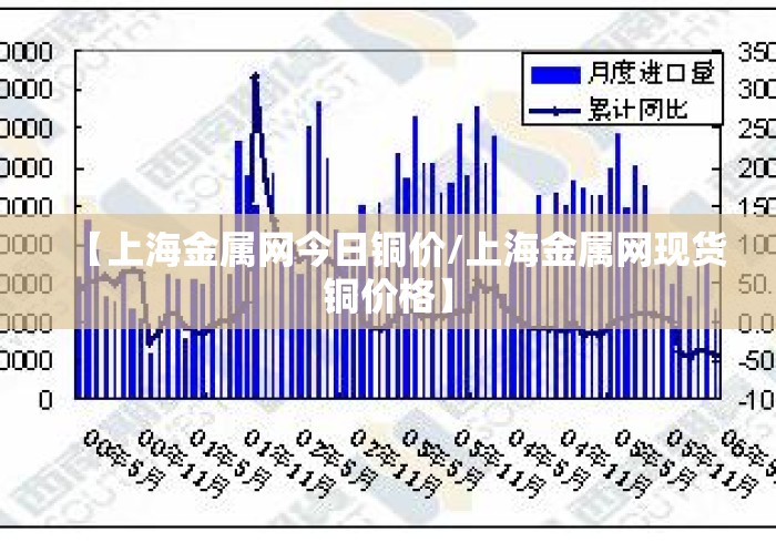 【上海金属网今日铜价/上海金属网现货铜价格】
