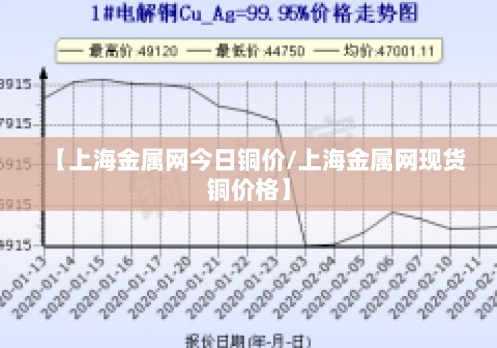 【上海金属网今日铜价/上海金属网现货铜价格】