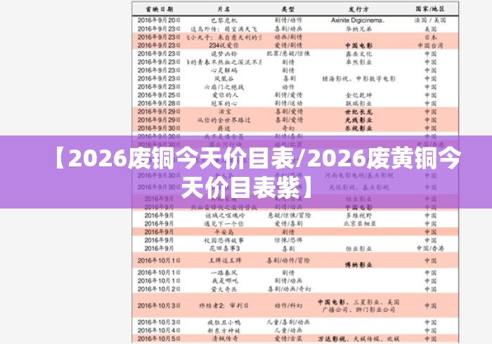 【2026废铜今天价目表/2026废黄铜今天价目表紫】 【2026废铜今天价目表/2026废黄铜今天价目表紫】