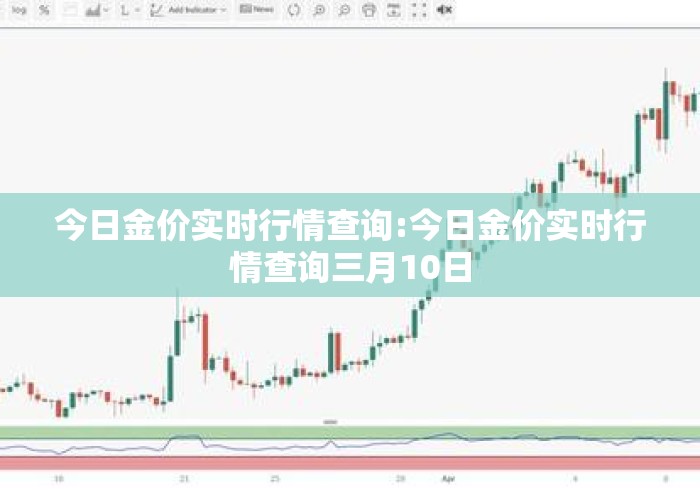 今日金价实时行情查询:今日金价实时行情查询三月10日 今日金价实时行情查询:今日金价实时行情查询三月10日