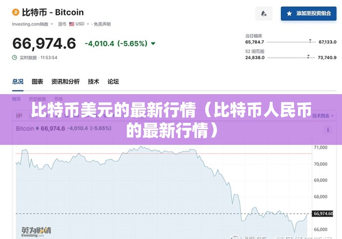 比特币美元的最新行情（比特币人民币的最新行情）