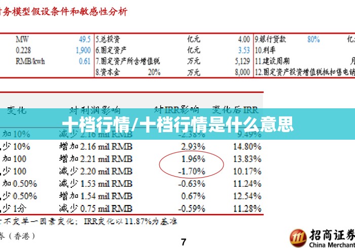 十档行情/十档行情是什么意思 十档行情/十档行情是什么意思