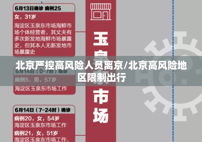 北京严控高风险人员离京/北京高风险地区限制出行
