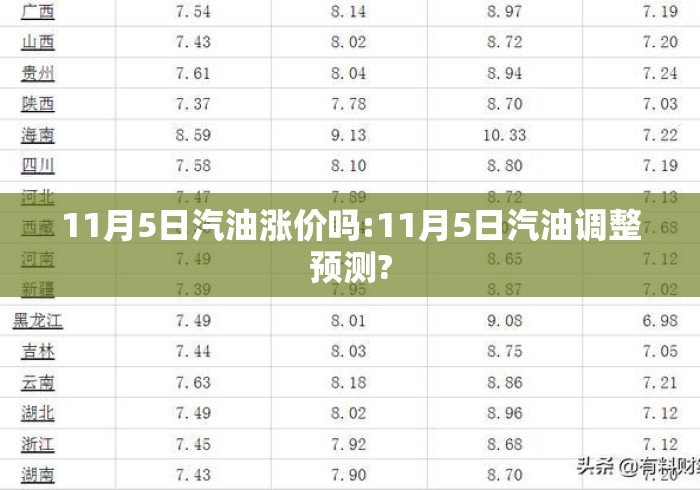 11月5日汽油涨价吗:11月5日汽油调整预测?