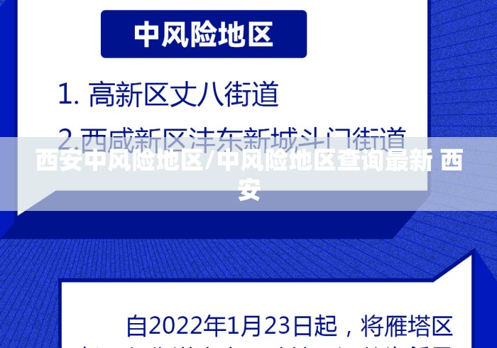 西安中风险地区/中风险地区查询最新 西安 西安中风险地区/中风险地区查询最新 西安