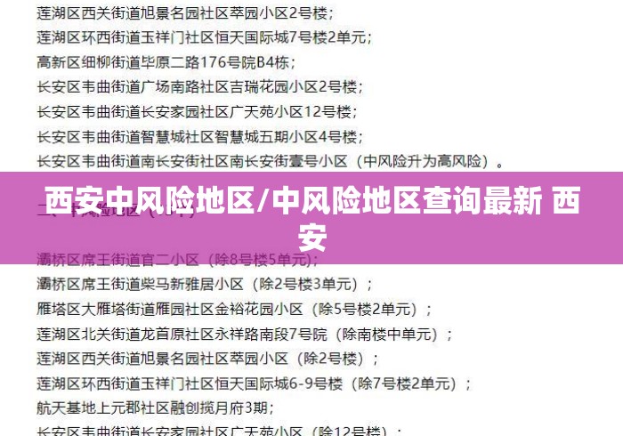 西安中风险地区/中风险地区查询最新 西安 西安中风险地区/中风险地区查询最新 西安