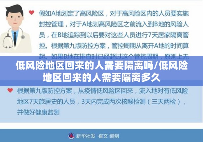低风险地区回来的人需要隔离吗/低风险地区回来的人需要隔离多久