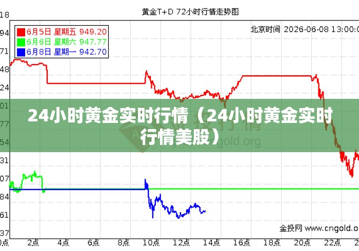 24小时黄金实时行情(24小时黄金实时行情美股) 24小时黄金实时行情(24小时黄金实时行情美股)