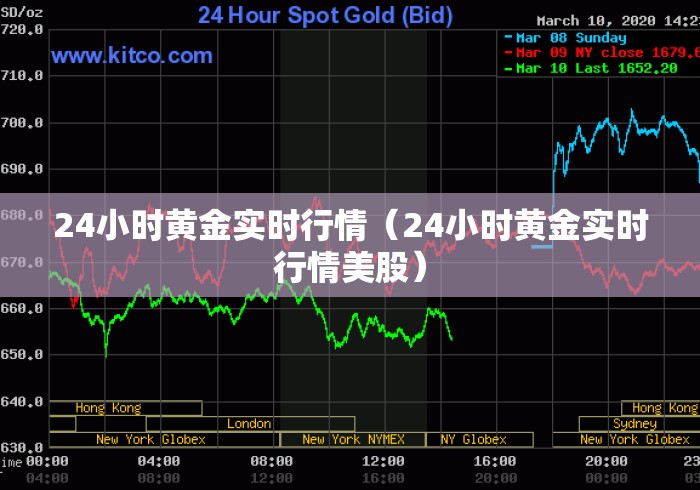 24小时黄金实时行情(24小时黄金实时行情美股) 24小时黄金实时行情(24小时黄金实时行情美股)