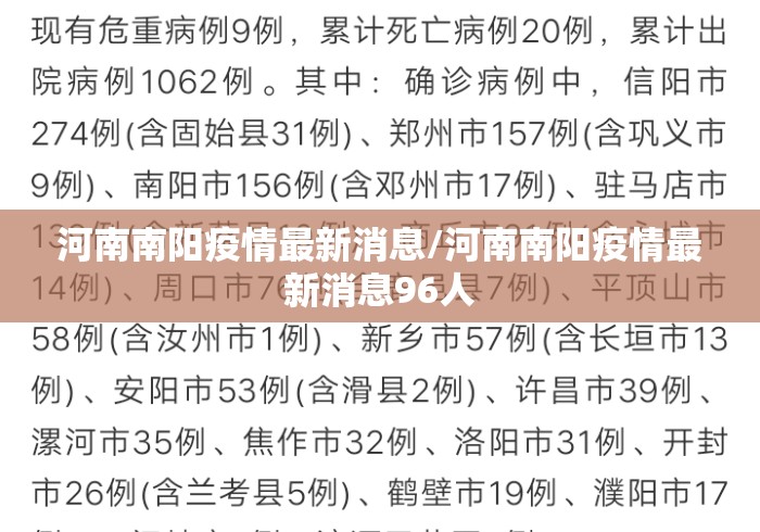 河南南阳疫情最新消息/河南南阳疫情最新消息96人