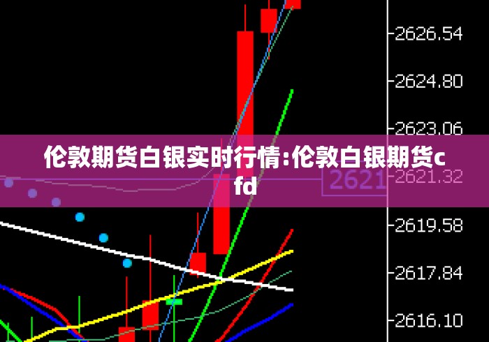 伦敦期货白银实时行情:伦敦白银期货cfd 伦敦期货白银实时行情:伦敦白银期货cfd