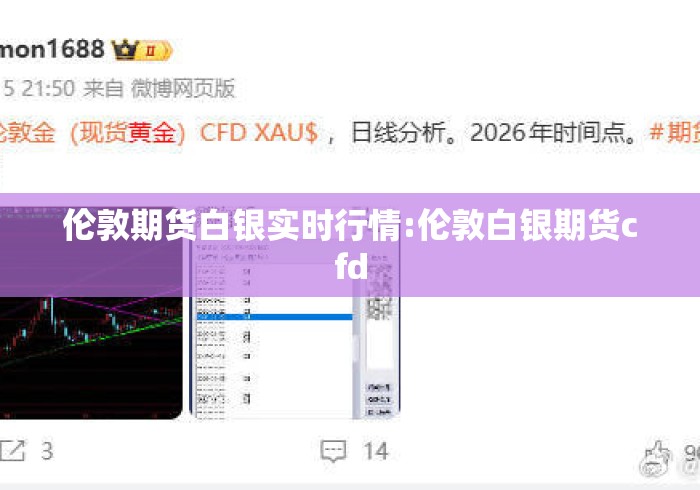 伦敦期货白银实时行情:伦敦白银期货cfd 伦敦期货白银实时行情:伦敦白银期货cfd
