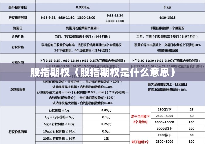 股指期权(股指期权是什么意思) 股指期权(股指期权是什么意思)