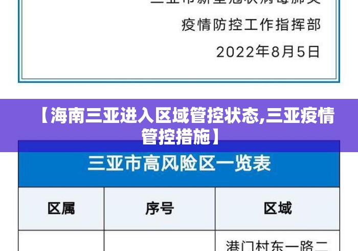 【海南三亚进入区域管控状态,三亚疫情管控措施】