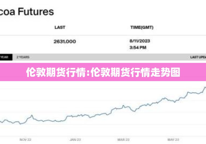伦敦期货行情:伦敦期货行情走势图 伦敦期货行情:伦敦期货行情走势图