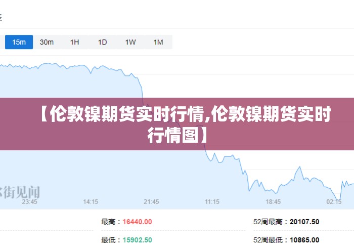 【伦敦镍期货实时行情,伦敦镍期货实时行情图】 【伦敦镍期货实时行情,伦敦镍期货实时行情图】