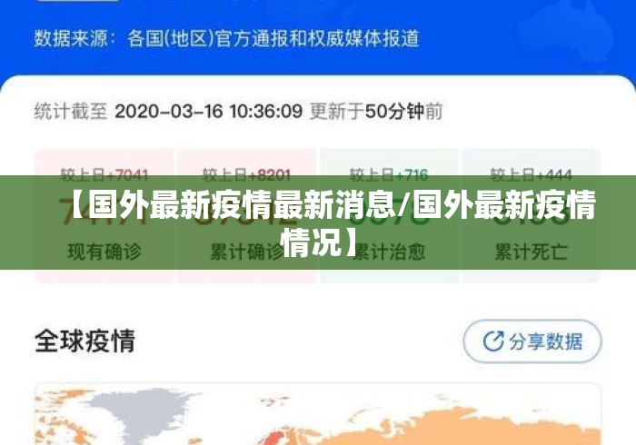 【国外最新疫情最新消息/国外最新疫情情况】 【国外最新疫情最新消息/国外最新疫情情况】