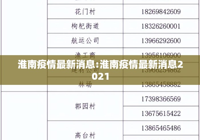淮南疫情最新消息:淮南疫情最新消息2021 淮南疫情最新消息:淮南疫情最新消息2021