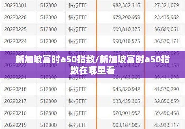 新加坡富时a50指数/新加坡富时a50指数在哪里看 新加坡富时a50指数/新加坡富时a50指数在哪里看
