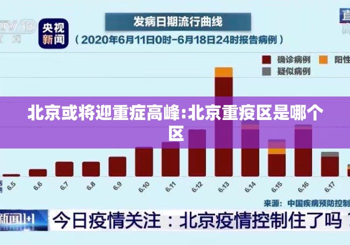 北京或将迎重症高峰:北京重疫区是哪个区 北京或将迎重症高峰:北京重疫区是哪个区