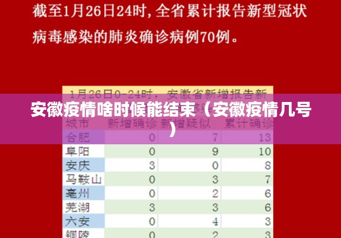 安徽疫情啥时候能结束（安徽疫情几号）