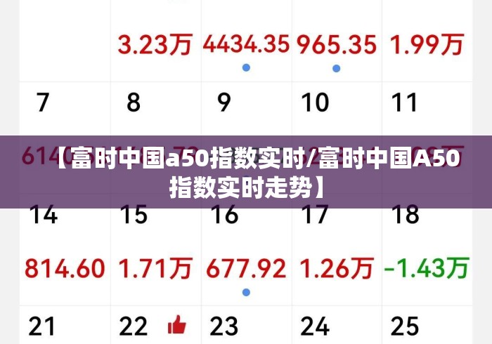 【富时中国a50指数实时/富时中国A50指数实时走势】 【富时中国a50指数实时/富时中国A50指数实时走势】