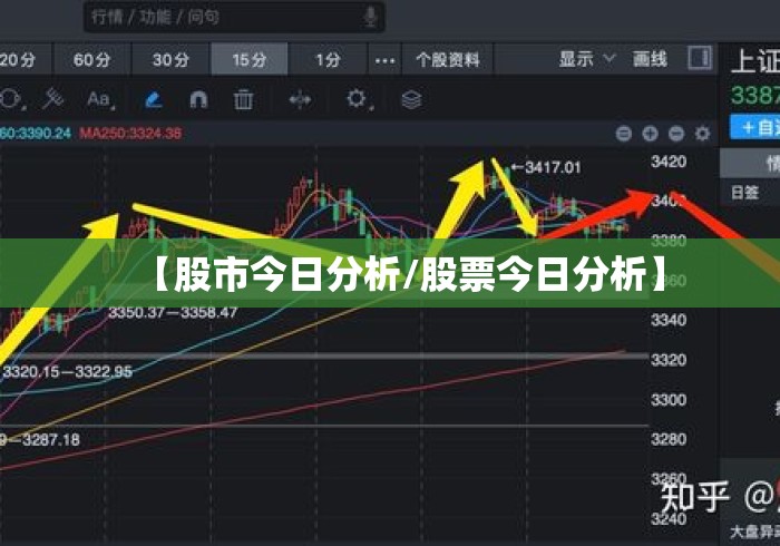【股市今日分析/股票今日分析】 【股市今日分析/股票今日分析】