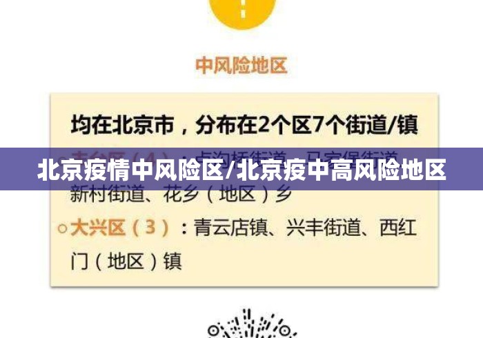 北京疫情中风险区/北京疫中高风险地区