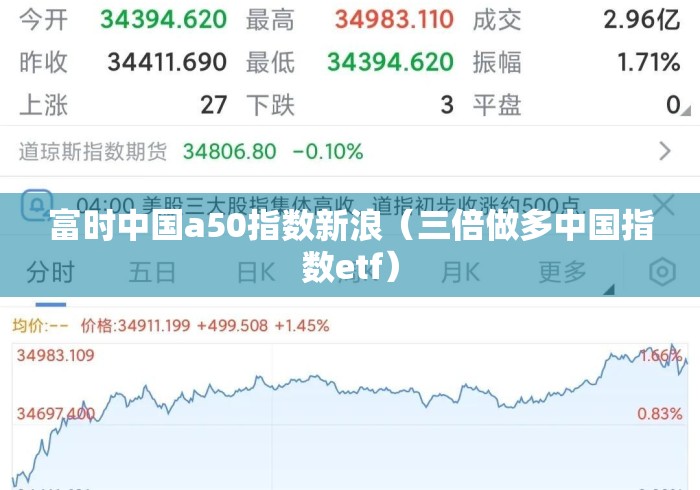 富时中国a50指数新浪（三倍做多中国指数etf）
